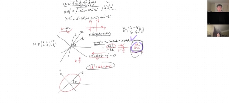 Deriving tan(2 theta) via Vieta's formulas