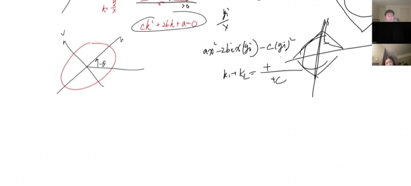 The yi substitution trick for ellipses